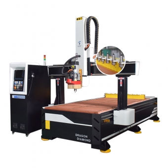 ATC CNC Router Wood Carving Machine